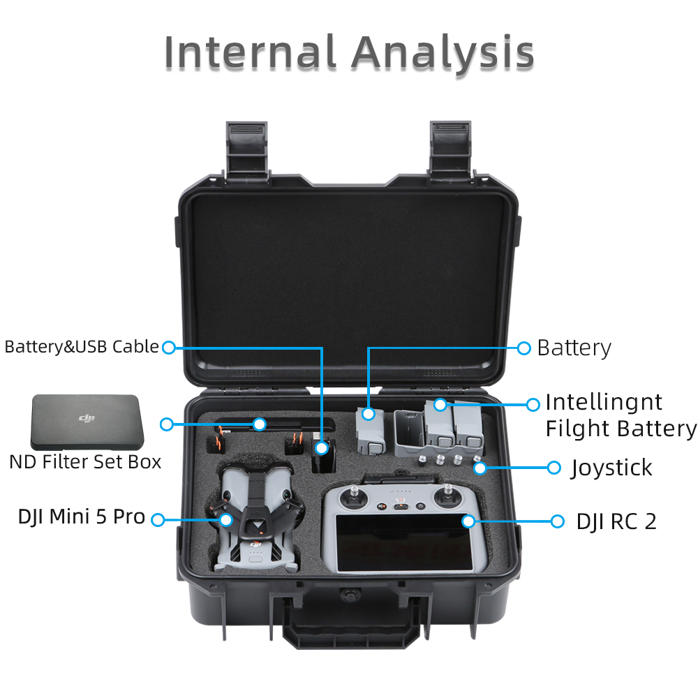 Взрывозащищенный чехол для DJI – обзор и цена Drone Hard Shell Case